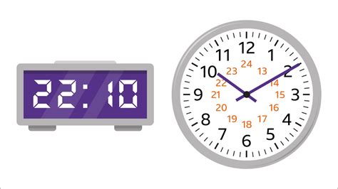 bbc clocking|bbc night time day time.